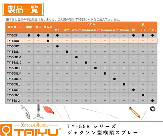 61-9230-14 ジャクソン型喉頭スプレー ゴム球 天然ゴム製 TY-558B