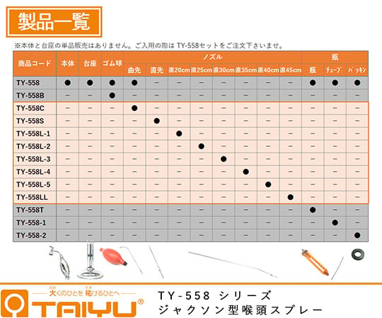 61-9230-15 ジャクソン型喉頭スプレー ノズル 曲先 直線部分10cm 黄銅製 TY-558C