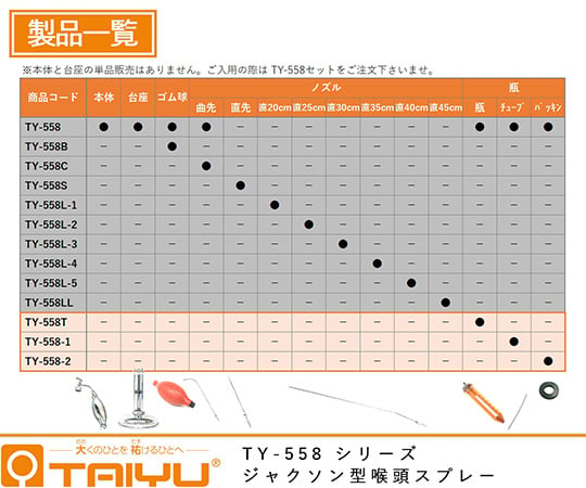 61-9230-23 ジャクソン型喉頭スプレー 瓶 口金付 ガラス製 TY-558T