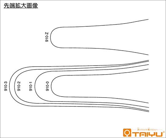 61-9232-14 クスコー膣鏡 中 幅26mm 深さ105mm 真鍮製 TY-910-2 【AXEL】 アズワン