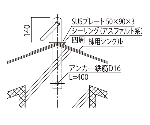 吊環 (丸環) 溶接固定　SK-3025S