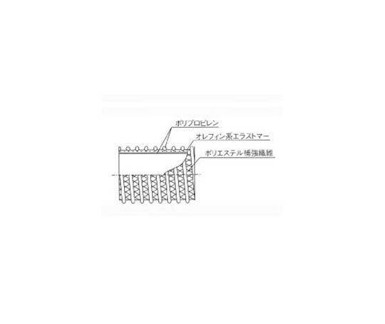 TACエコライン 呼径：25 25.4×36.7mm (50m巻)