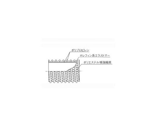 TACエコライン 呼径：50 50.8×65.2mm (50m巻)