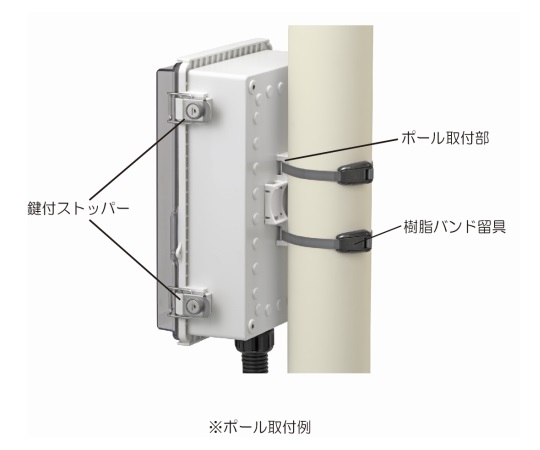 屋外設置用防水ケース　8191-92