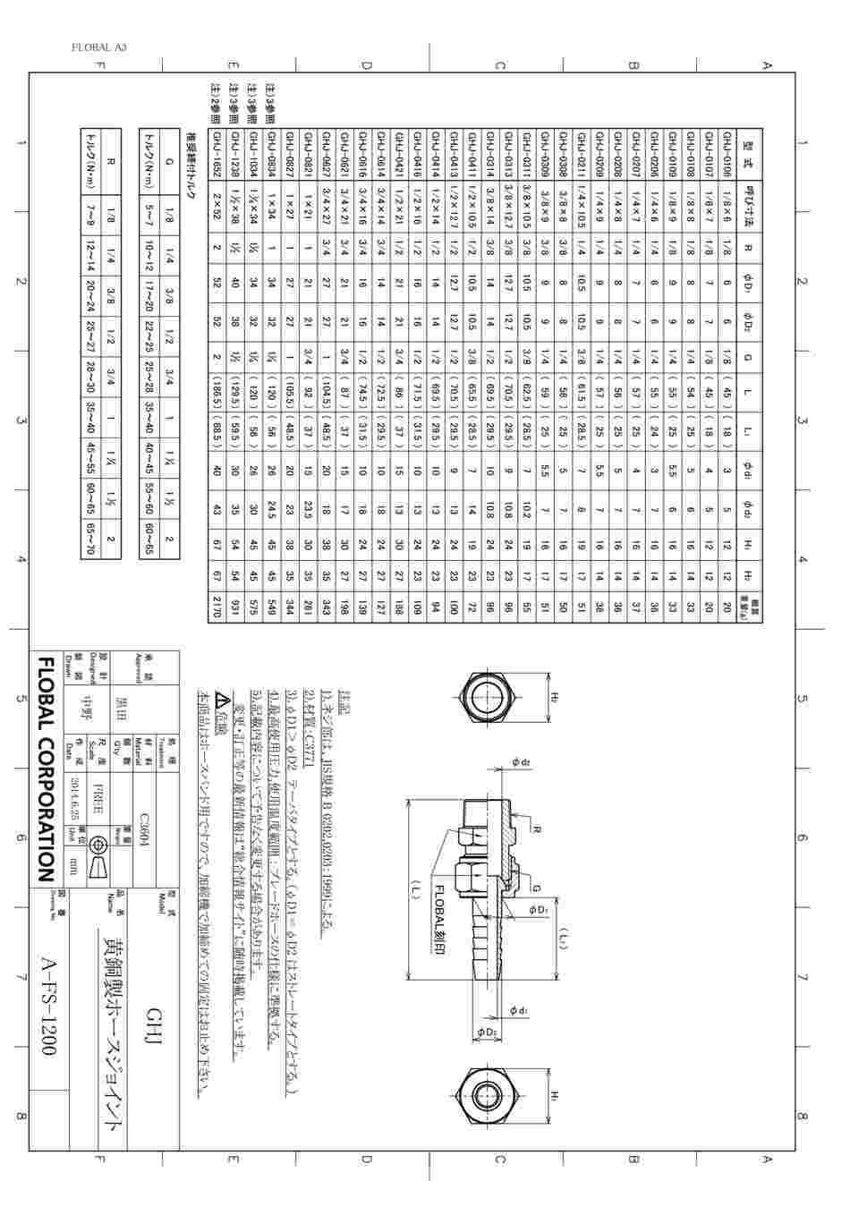 61-9574-66 黄銅製ホースジョイント 1/2×14 GHJ(R)-0414 【AXEL】 アズワン