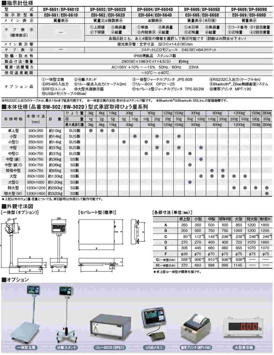 図面・資料
