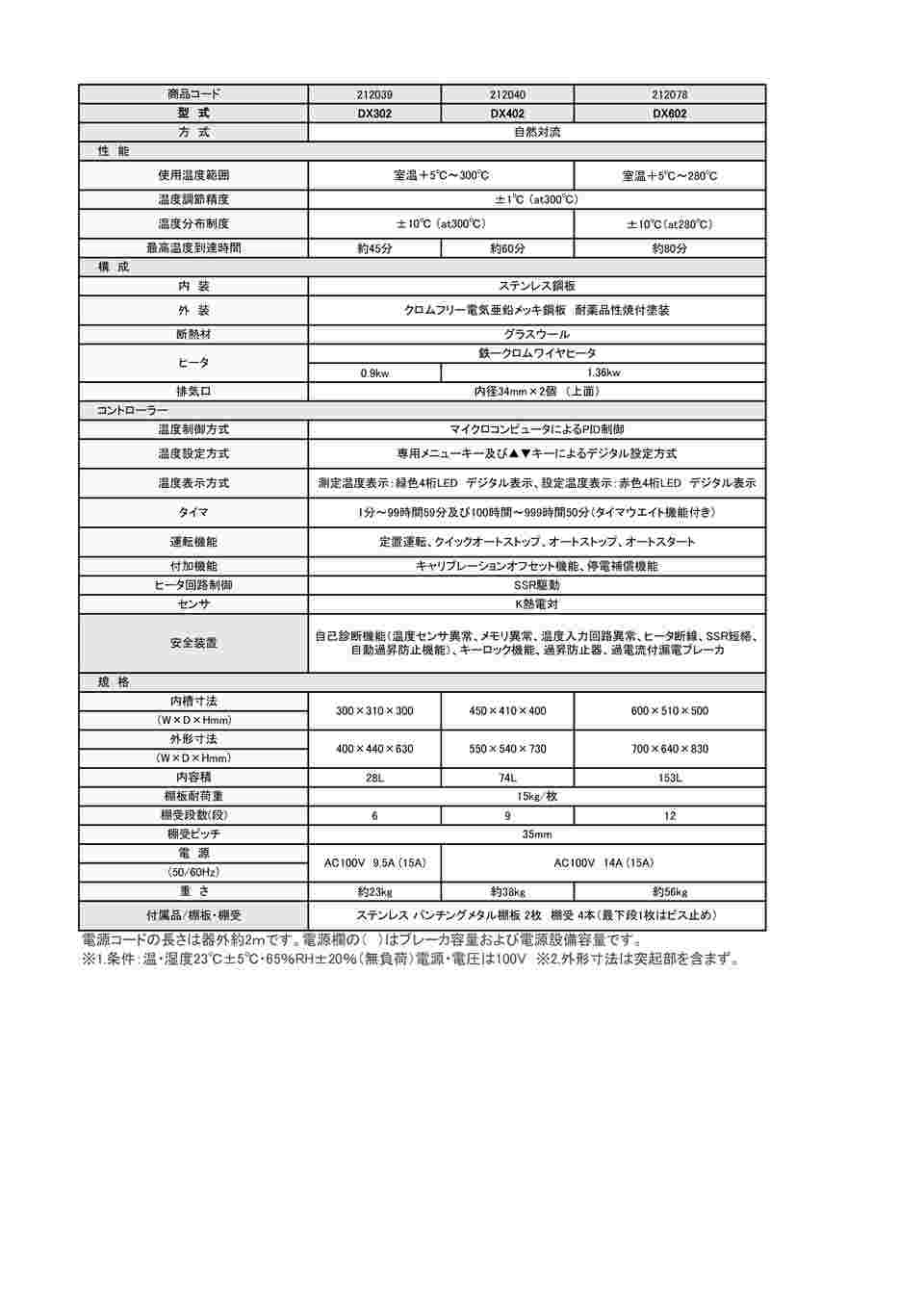 61-9660-33 定温乾燥器 DX302 【AXEL】 アズワン