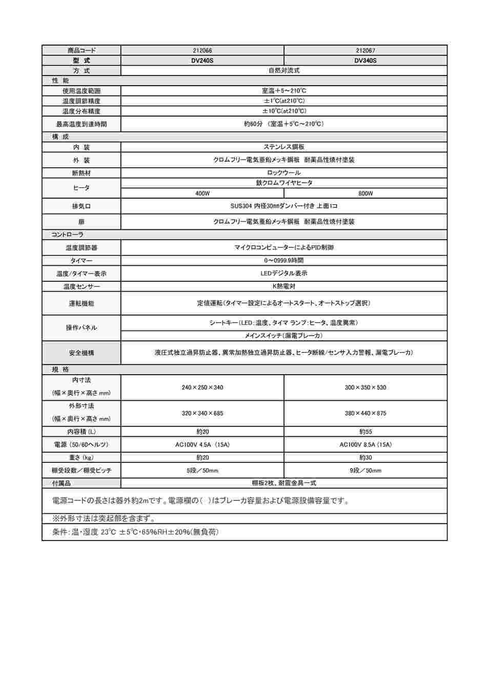 61-9660-36 定温乾燥器 DXS200 【AXEL】 アズワン