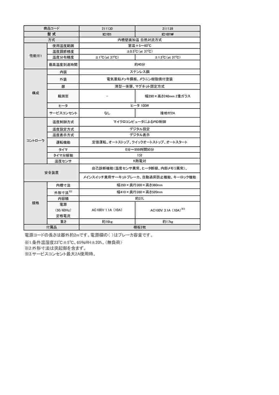 61-9660-42 恒温器 IC101 【AXEL】 アズワン