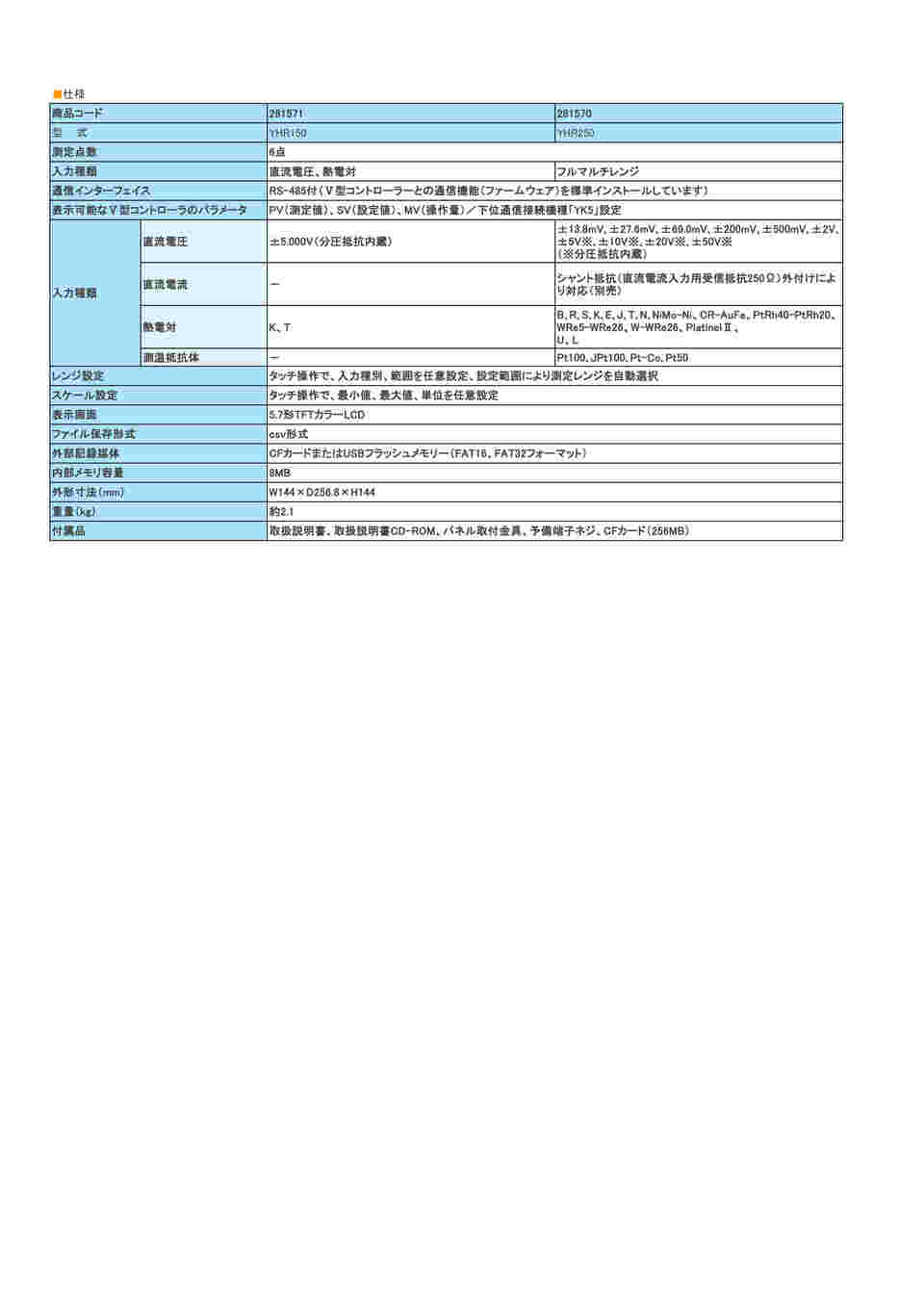 ヤマト科学 グラフィックレコーダ YHR150 (61-9663-53)-