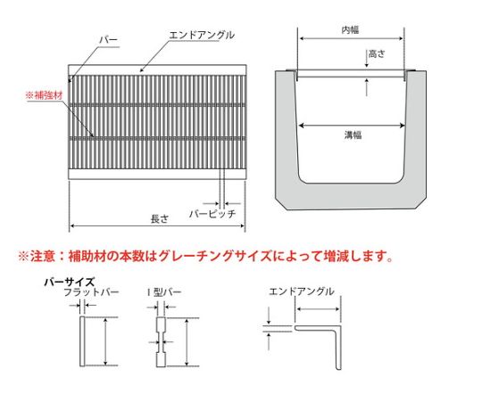 溝蓋グレーチング 並目プレーンタイプ U字溝用 2t以下 350×995×32mm　OKU 36-32