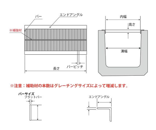 61-9699-01 溝蓋グレーチング プレーンタイプ U字溝用 2t以下 140×994