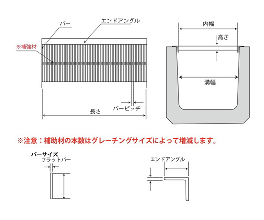 61 9700 64 溝蓋グレーチング プレーンタイプ U字溝用 14t以下 190 994