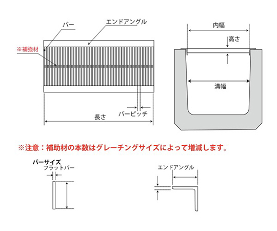 61 9700 64 溝蓋グレーチング プレーンタイプ U字溝用 14t以下 190 994 61 9700 64 溝蓋グレーチング プレーンタイプ U字溝用 14t以下 190 994