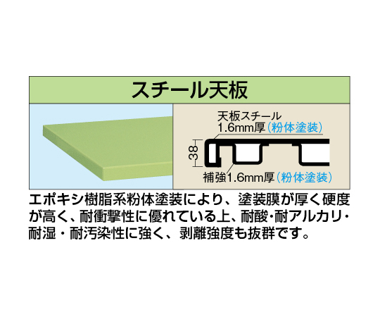 重量作業台KWタイプ 中板2枚付 KWS-098T1