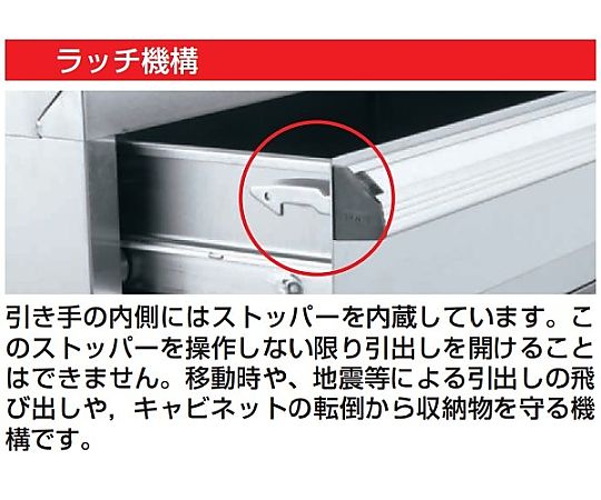 61-9822-70 ステンレスキャビネット SU-88SB 【AXEL】 アズワン