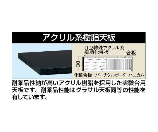 61-9832-18 軽量実験用作業台 KHC-1575 【AXEL】 アズワン