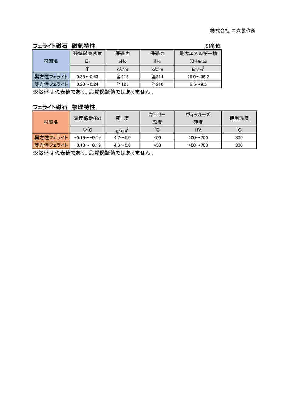 61-9932-99 フェライト Φ29.5×11（異方性）10個入 FE086 【AXEL】 アズワン