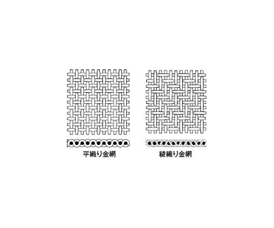 axelショップ アズワン