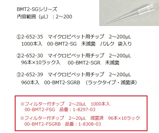 取扱を終了した商品です］ニチペット プレミアムLT S-PAC H 00-SP-HL