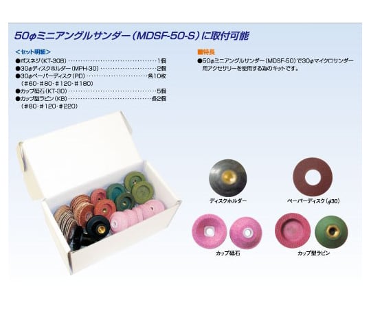 アングルサンダーオプションキット