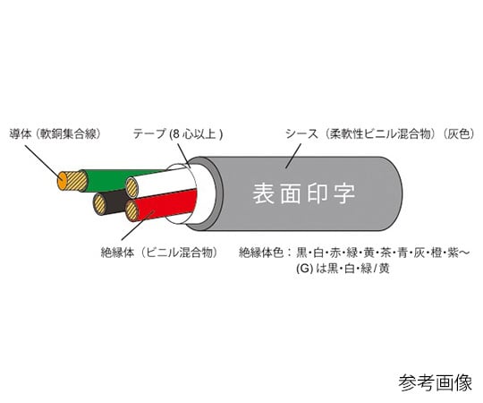 取扱を終了した商品です ビニールキャブタイヤケーブル Vctf 12 0 3sq 外径6 5mm 許容電流 3a 6m Vctf 12 6c 0 3sq 62 0476 35 Axel アズワン