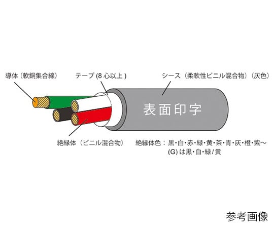 取扱を終了した商品です］ビニールキャブタイヤケーブル(VCTF-12