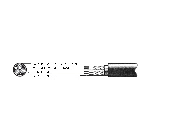 62-0565-47 RS232C長距離伝送ケーブル(最大長150m) CC27 7芯 1m CC2707