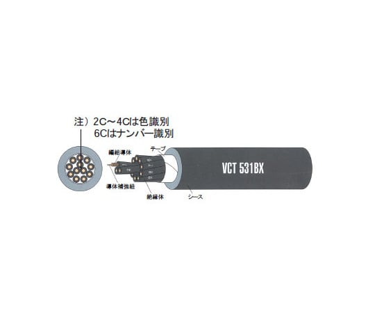 ［Out of stock］Robot Cable VCT531BX (0.75Sq Outer Diameter 10.5mm) 13m VCT531BX0.75SQ-3C