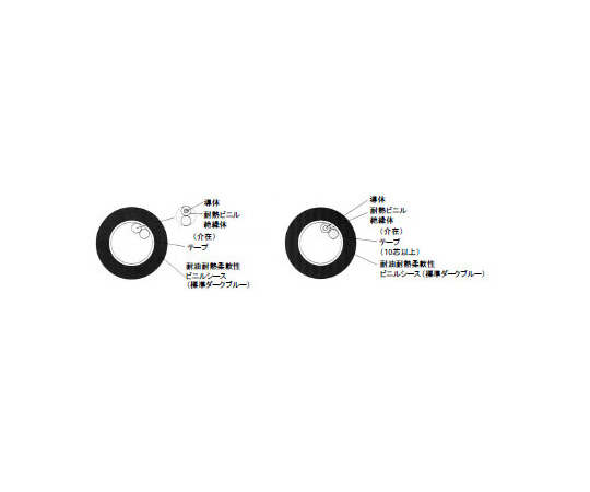 Robot Cable EXT-2/20276 (AWG22 Outer Diameter 7.9mm) 9m EXT-2/2027612C-AWG2230VUL
