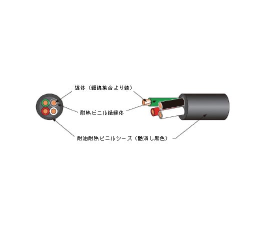 取扱を終了した商品です］耐油、耐熱、柔軟フレキシブルコード