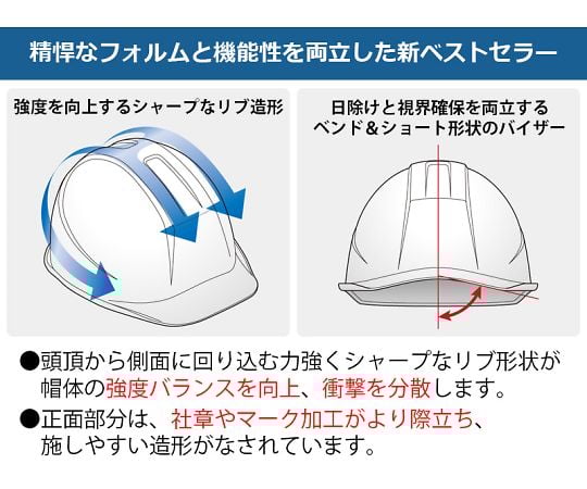 62-0946-42 ABS製ヘルメット(KP・通気孔) ホワイト SC-11BVRA-KP-W