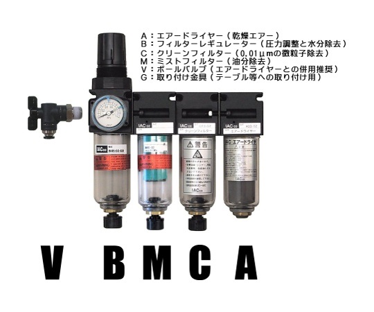 クリーンシステム（エアードライヤー、レギュレーター、フィルター2種）ボールバルブ付き ABCM-45-V