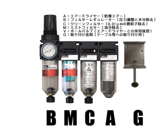 クリーンシステム（エアードライヤー、レギュレーター、フィルター2種）取付金具付き ABCM-45-G