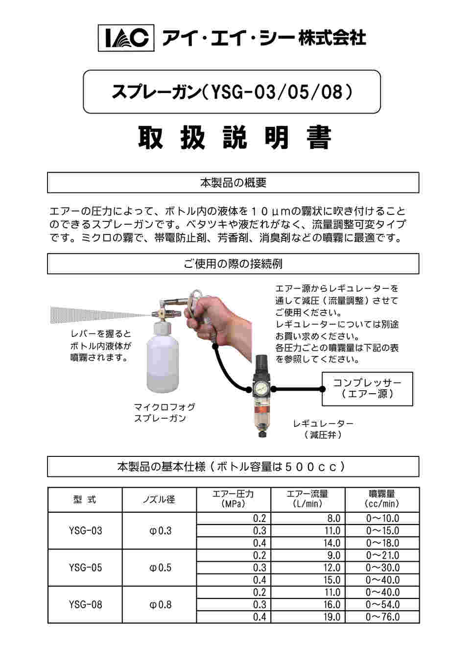 62-0956-09 ドライミストスプレーガン φ0.5mm YSG-05 【AXEL】 アズワン