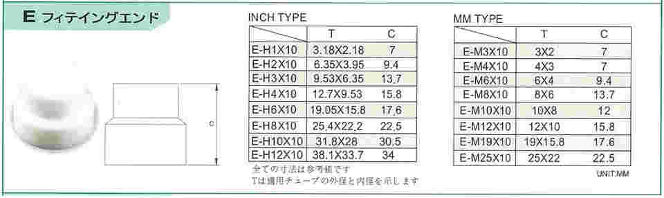 62-1060-53 フッ素樹脂 PFA 継手 フィッティングエンド 1袋(10個入） E-H4X10 【AXEL】 アズワン