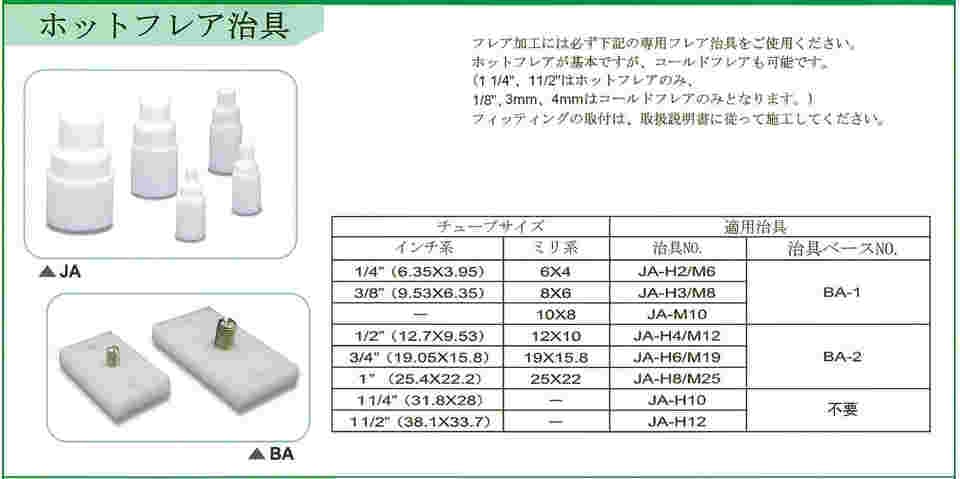 62-1061-15 フッ素樹脂 PFA 継手 FIT-ONE用 ホットフレア治具台座 BA-1