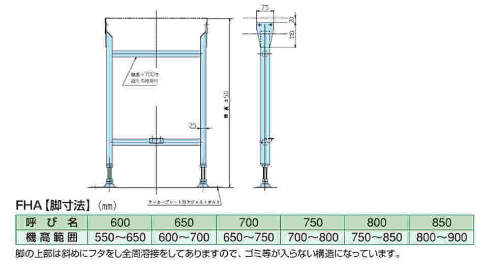図面・資料