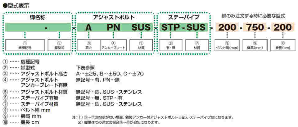 図面・資料