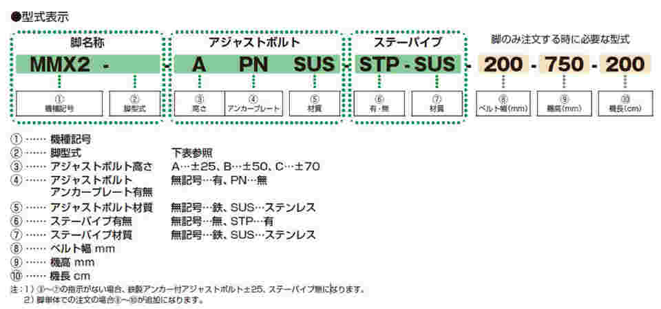 図面・資料