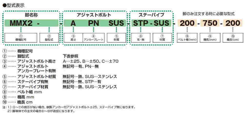 図面・資料