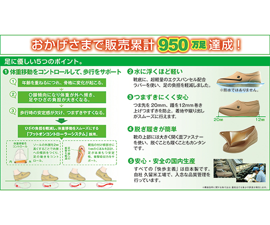 取扱を終了した商品です］快歩主義L118 ブロンズスムース 23.5