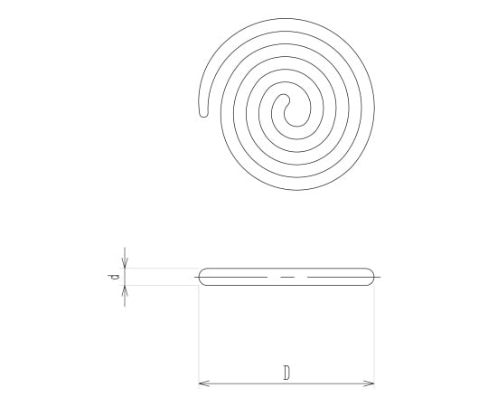 パンケーキコイル