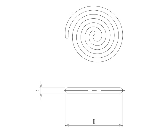 パンケーキコイル