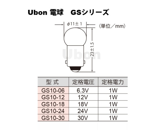 62-2200-39 表示灯パイロットランプ 保守用電球 GSシリーズ（定格電圧