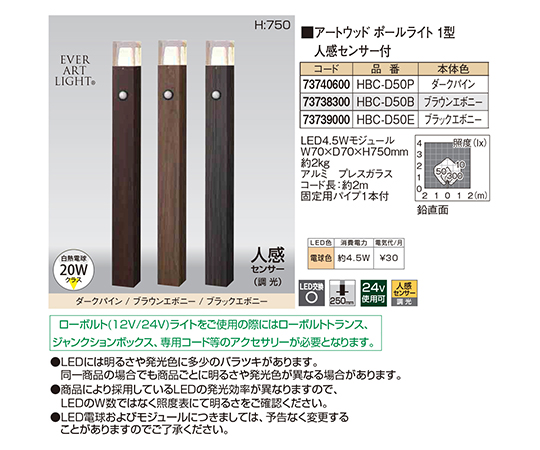 ［取扱停止］アートウッドポールライト 1型 人感センサー付 HBC-D50E ブラックエボニー　73739000