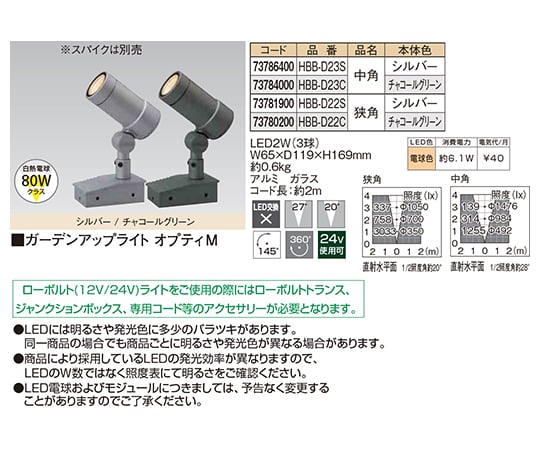 取扱を終了した商品です］ガーデンアップライト オプティM 中角(電球色