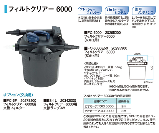 ［取扱停止］フィルトクリアー6000用交換フィルターFC-6F　20278200