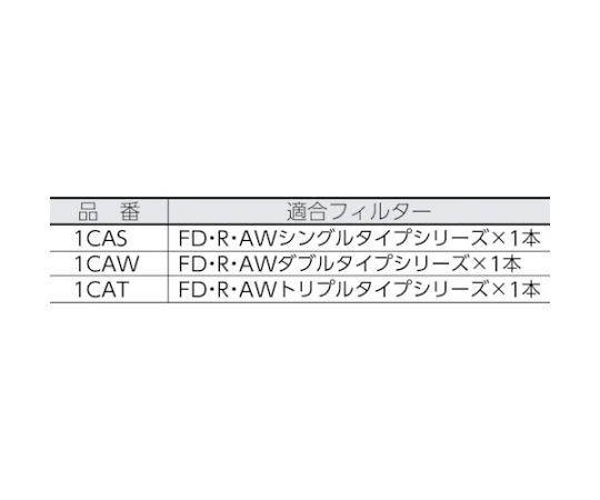 フィルターハウジング　Cモデル　1CAS