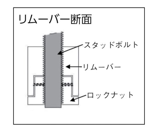 スタッドボルトリムーブ＆インストーラー　2007000010334